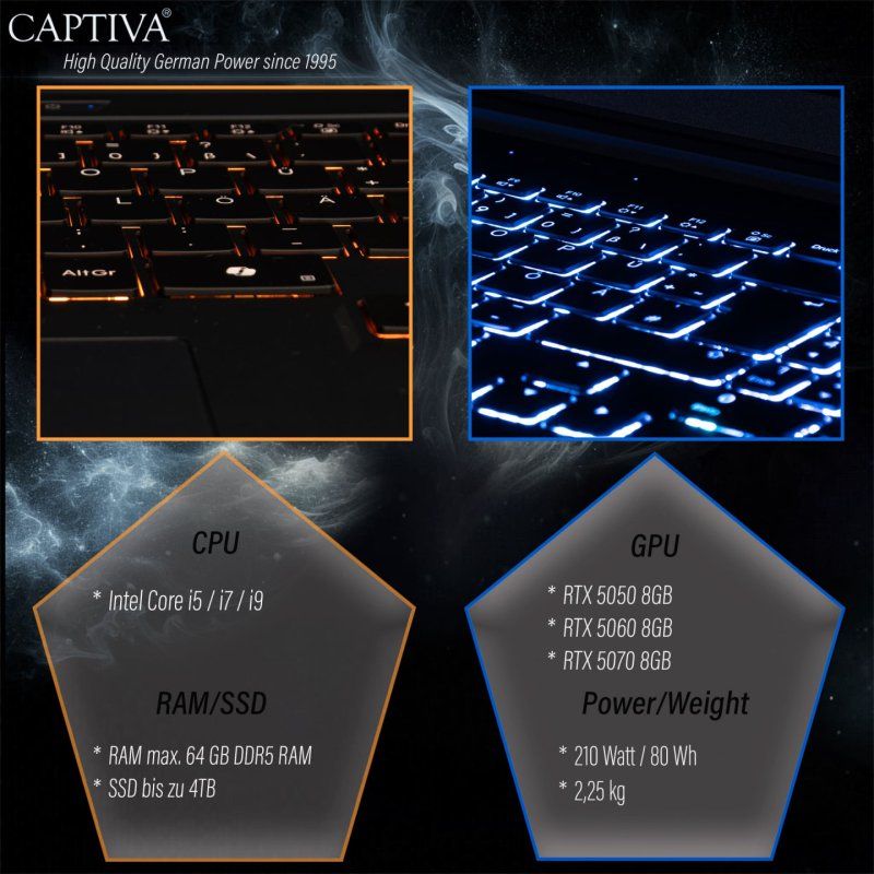Captiva Notebook Highend Gaming I95-054GE 16" WQXGA Core i7-14650HX 64GB/2TB SSD RTX5070 Win 11