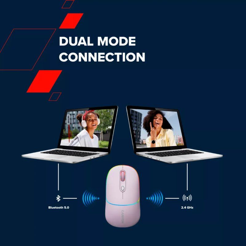 CANYON Mouse MW-22 2in1 BT/ Wireless Pearl Rose