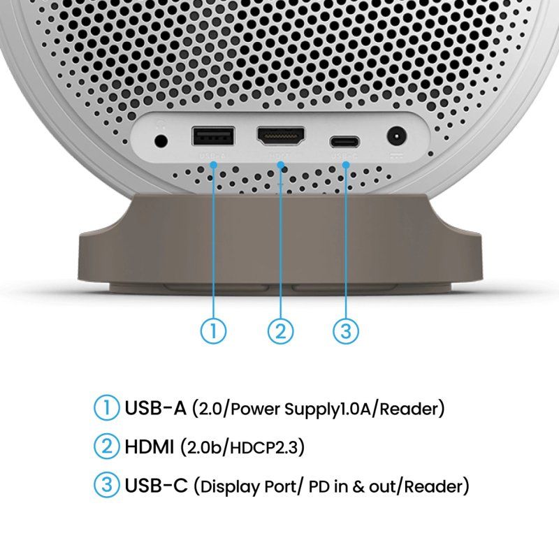 BenQ GV32 500 ANSI lumens DLP 1080p (1920x1080) Blanc