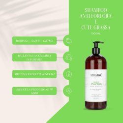 Man 42 Professional Antidandruff Shampoo For Dandruff And Oily Skin 1000ml