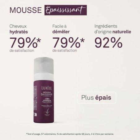 Luxeol Thickening Mousse 38 - Thickness From The First Use