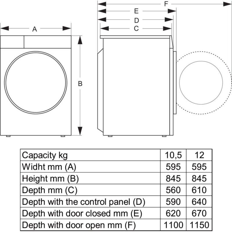 Hisense WF3S1045BW3 machine à laver Charge avant 10,5 kg 1400 tr/min Blanc