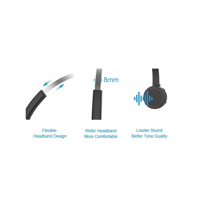 CONCEPTRONIC Headset Mono WLS BT5.0/Mikro/ANC/Dock/ 22Std sw