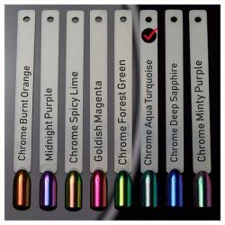 Cupio Chrome Aqua Turquoise Pigment