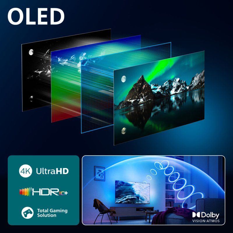 Philips 77OLED760/12