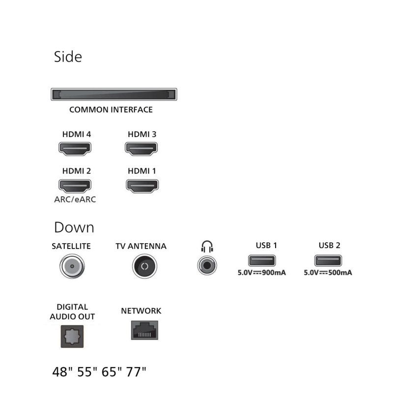 194cm/77" (3840x2160) Philips 77OLED760/12 16:9 OLED 120Hz 4x HDMI 2.1 3x USB 3-seitiges Ambilight P5 AI Engine Wi-Fi