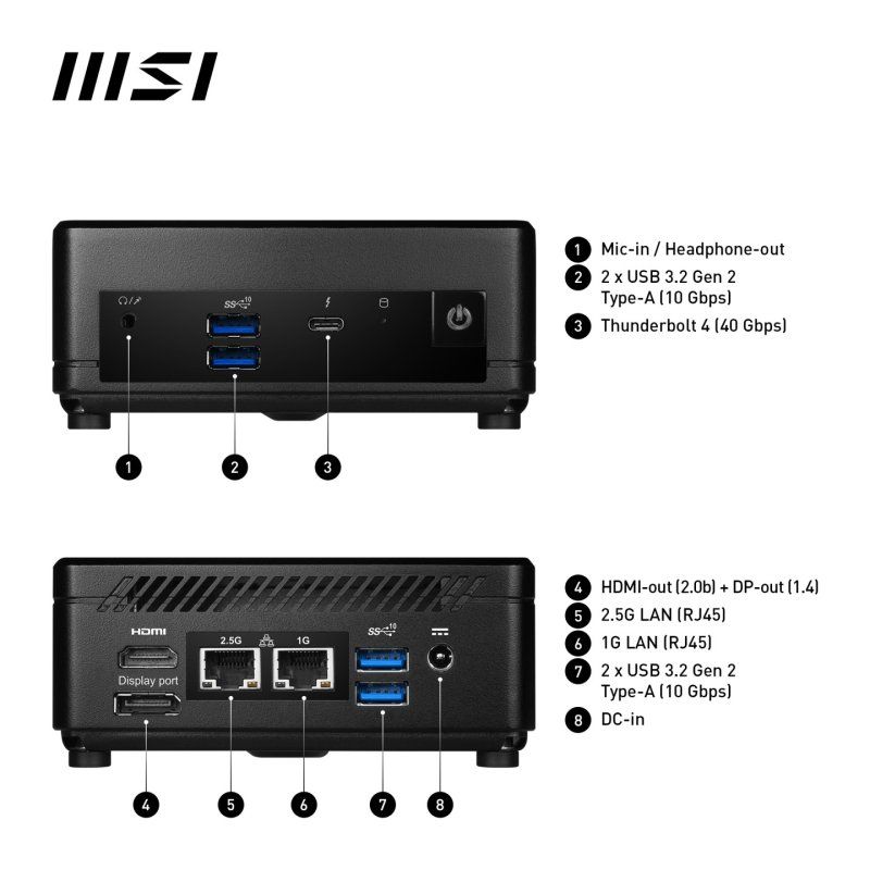 MSI Cubi 5 12M Intel Core i7 1255U Barebone, NUC, SFF, Mini Computer, HTPC, (NO RAM, NO Storage, NO OS), IRIS XE