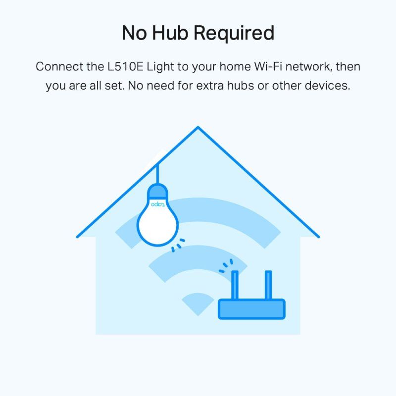 TP-Link Tapo Dimmable Smart Light Bulb, 2-Pack