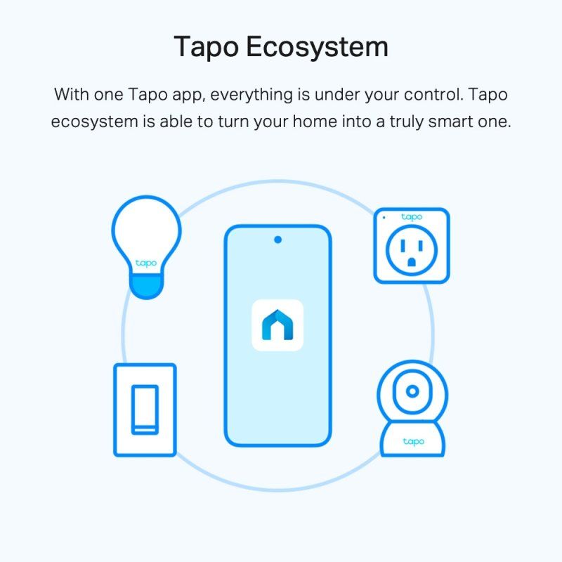 TP-Link Tapo L510E(2-PACK) éclairage intelligent Ampoule intelligente Wi-Fi