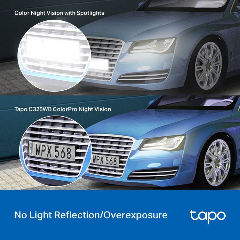 OUTDOOR SECURITY WI-FI CAMERA