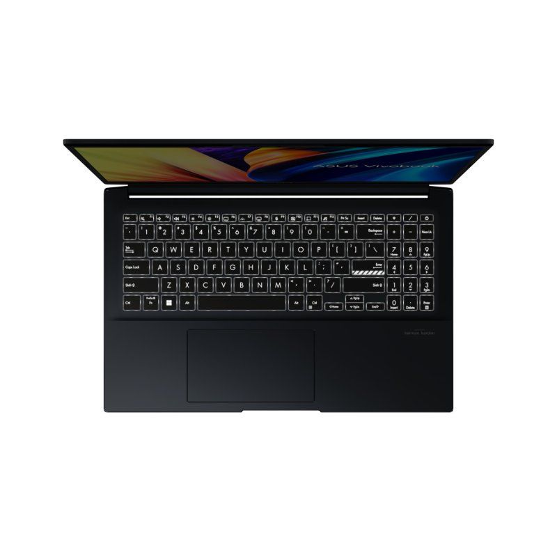 ASUS 15 R9-7940HS 16/512GB W11 4060