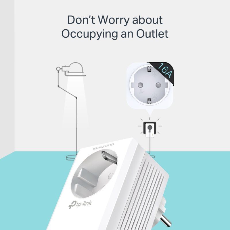 TP-Link TL-WPA7617 KIT Adaptateur réseau CPL 1200 Mbit/s Ethernet/LAN Wifi Blanc 2 pièce(s)