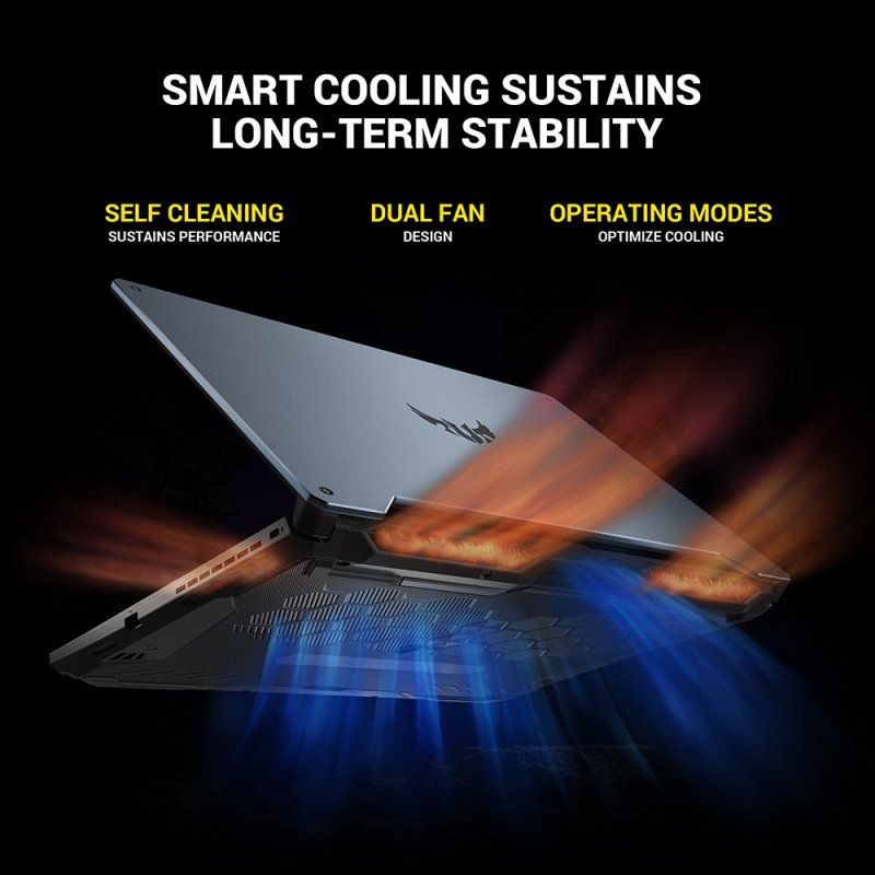 ASUS TUF Gaming F15 FX506LH-HN082W Intel Core™ i5 i5-10300H Laptop 39.6 cm (15.6") Full HD 8 GB DDR4-SDRAM 512 GB SSD