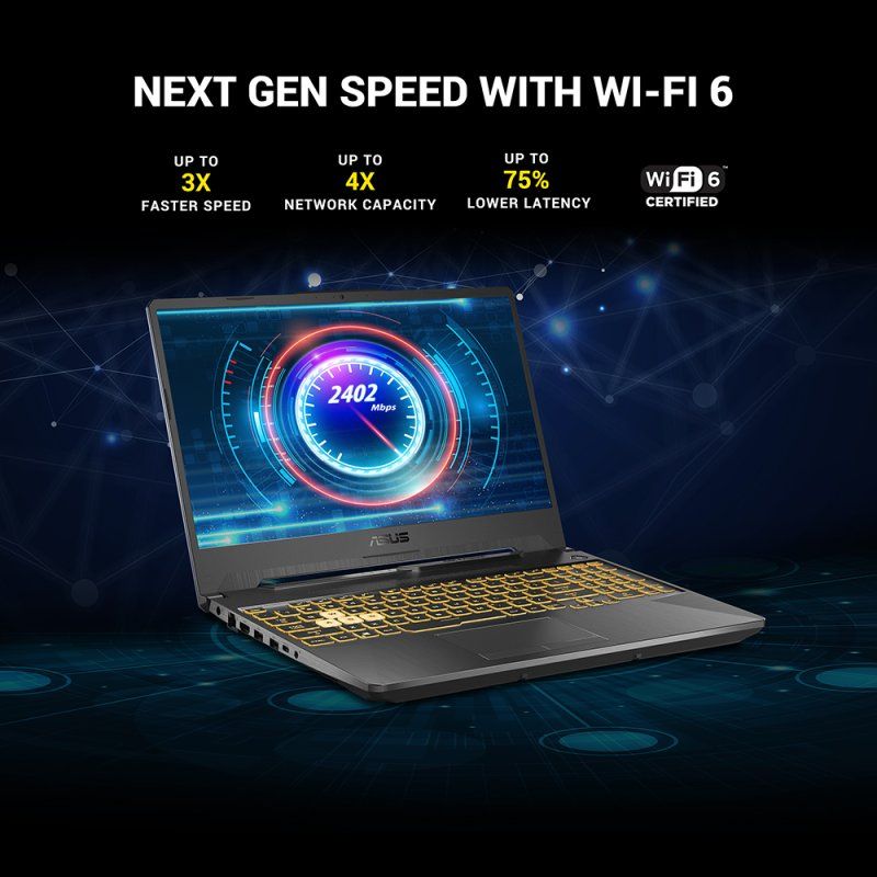 ASUS TUF Gaming F15 FX506LH-HN082W Intel Core™ i5 i5-10300H Laptop 39.6 cm (15.6") Full HD 8 GB DDR4-SDRAM 512 GB SSD