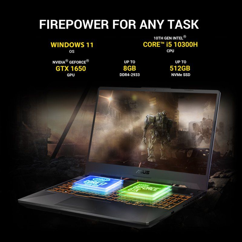 ASUS TUF Gaming F15 FX506LH-HN082W Intel Core™ i5 i5-10300H Laptop 39.6 cm (15.6") Full HD 8 GB DDR4-SDRAM 512 GB SSD