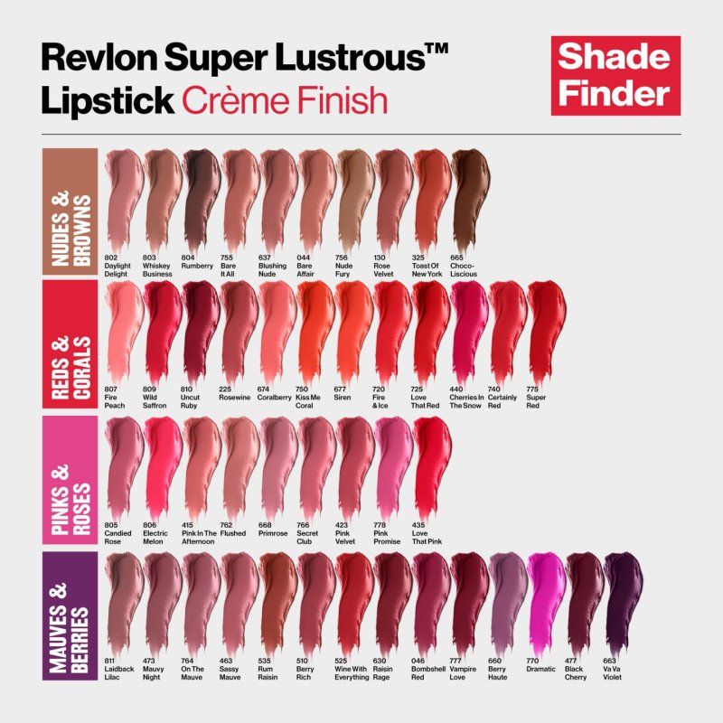 Revlon Super Lustrous Lipstick 810 Uncut Ruby