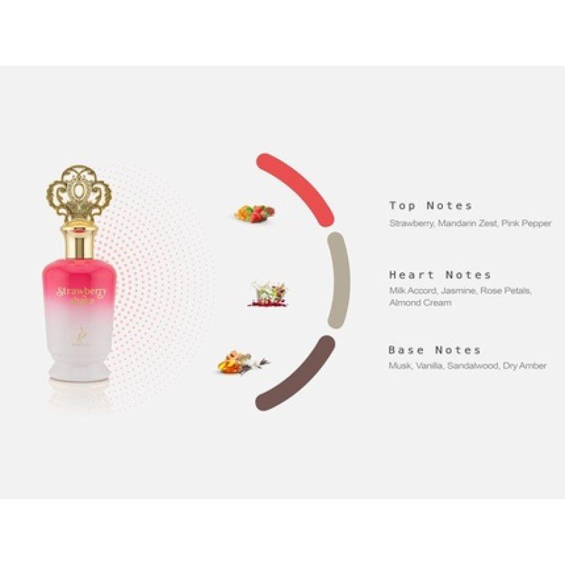 Khadlaj Strawberry Shake Eau De Parfum 100ml for Women Floral Fruity Fragrance