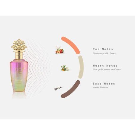 Khadlaj Nuha Bon Bon Eau De Parfum 85ml Women's Sweet Gourmand Vanilla