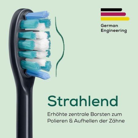 SC Bürstenköpfe Premium Whiten Green Planet (schwarz, 4er Pack)
