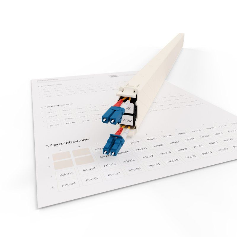 PATCHBOX PONEIDLABEL patch panel accessory