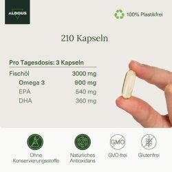 Omega 3 Capsules 3000mg Daily Dose 210 Capsules With Epa And Dha Fatty Acids Fish Oil Vitamin E