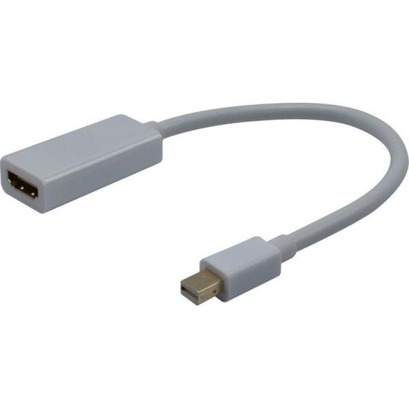 Mini DisplayPort 1.2 to HDMI (4K/30Hz) converter