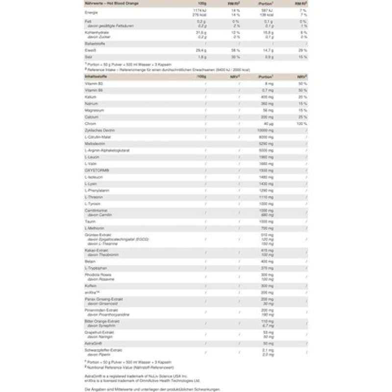 Plutonium Hot Blood Orange Flavor Preworkout Booster 301054g