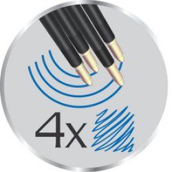 BIC 527507 stylo à bille Bleu Stylo à bille rétractable par rotation Moyen 1 pièce(s)