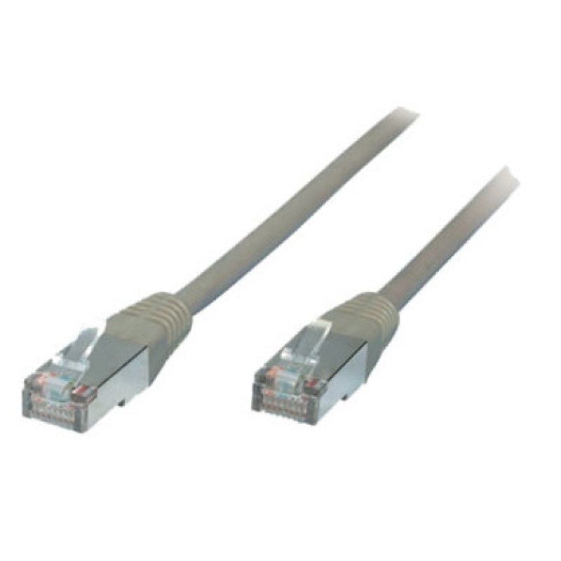 shiverpeaks RJ45/RJ45 Cat6 15m networking cable Grey S/FTP (S-STP)