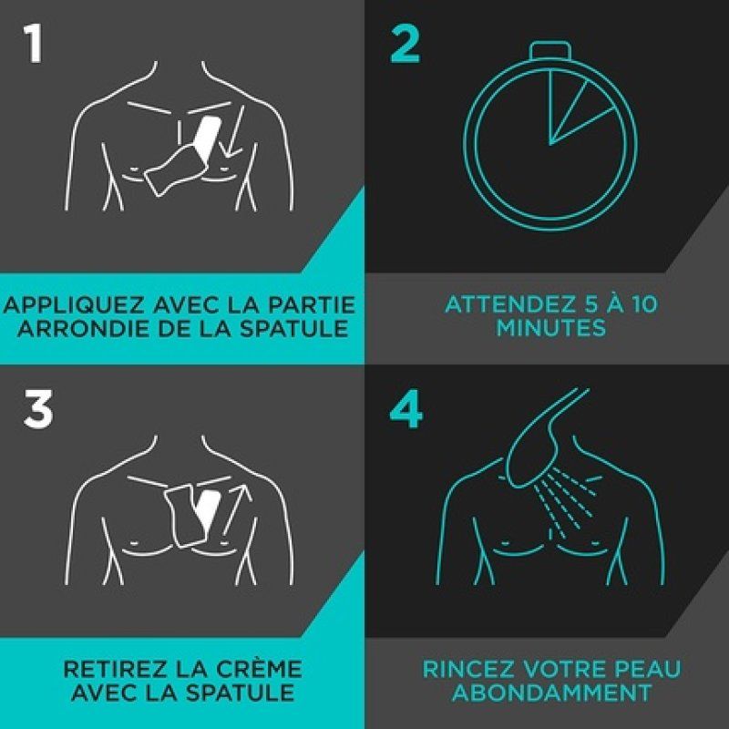 Veet Hair Removal Cream for Sensitive Skin for Men