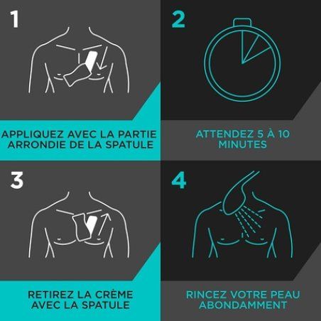 Veet Hair Removal Cream for Sensitive Skin for Men