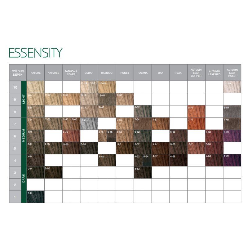 Schwarzkopf Essensity 60 Ml 950 Hair Color