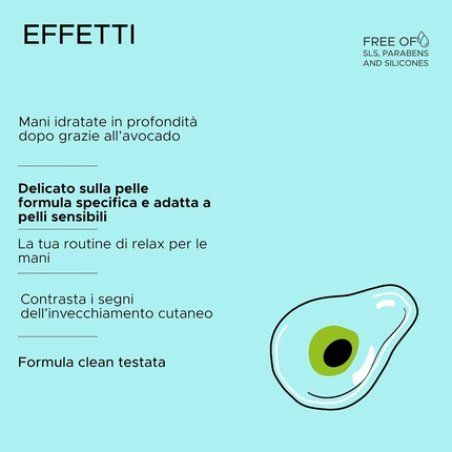 Avocado & Oregano Nourishing Hand Cream 50ml