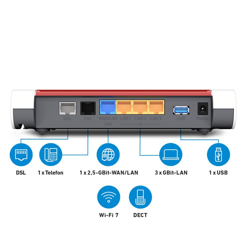 FRITZ!Box 7632 WiFi 7 (WLAN BE) Router, Dualband, max. 3.600 Mbit/s, DSL-Anschluss