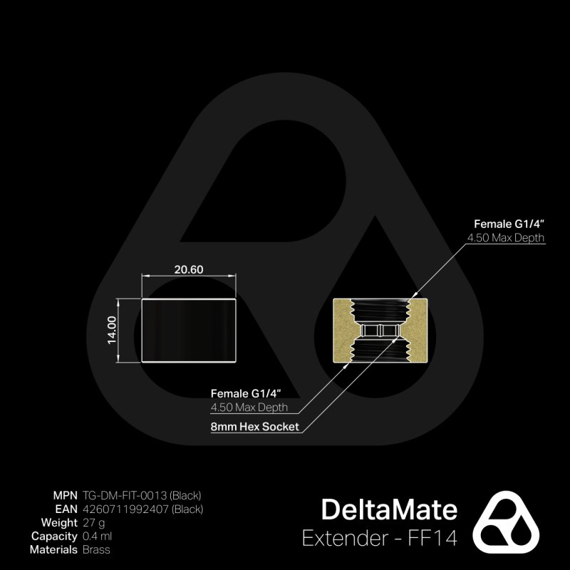 Thermal Grizzly DeltaMate Extender - FF14 Black