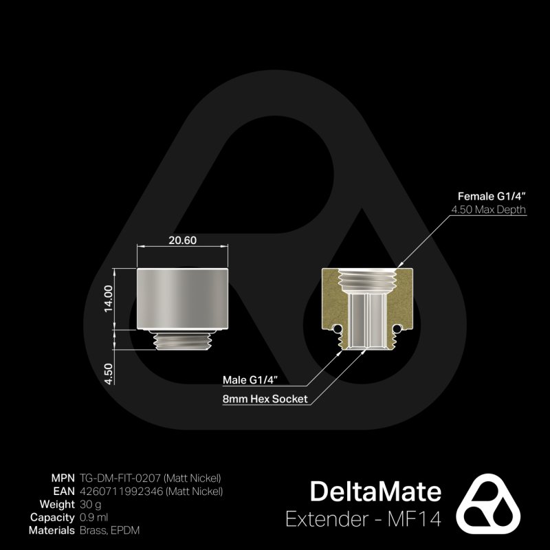 Thermal Grizzly DeltaMate Extender - MF14 Matt Nickel