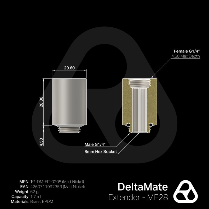 Thermal Grizzly DeltaMate Extender - MF28 Matt Nickel