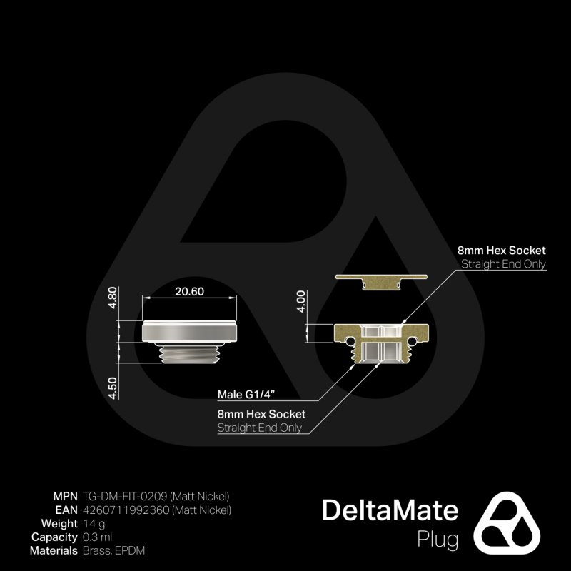 Thermal Grizzly DeltaMate Plug - Matt Nickel