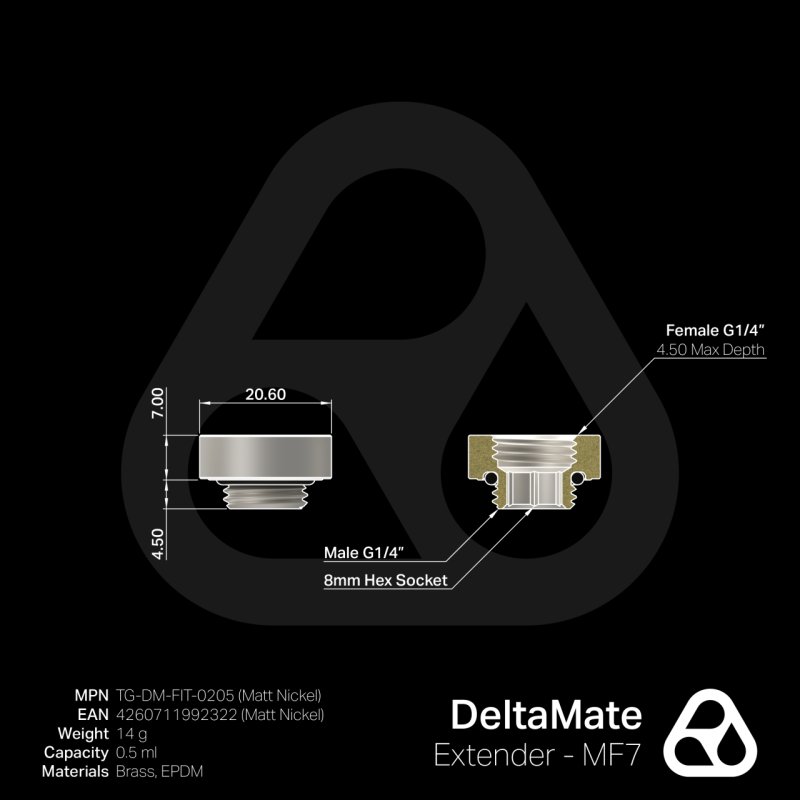 Thermal Grizzly DeltaMate Extender - MF7 Matt Nickel