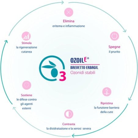 Erbagil Dermozoil Shampoo 150ml