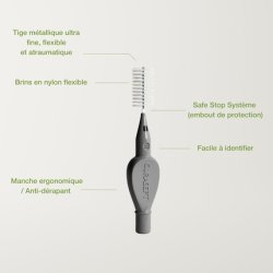 Curasept Proxi T33 Interdental Brushes