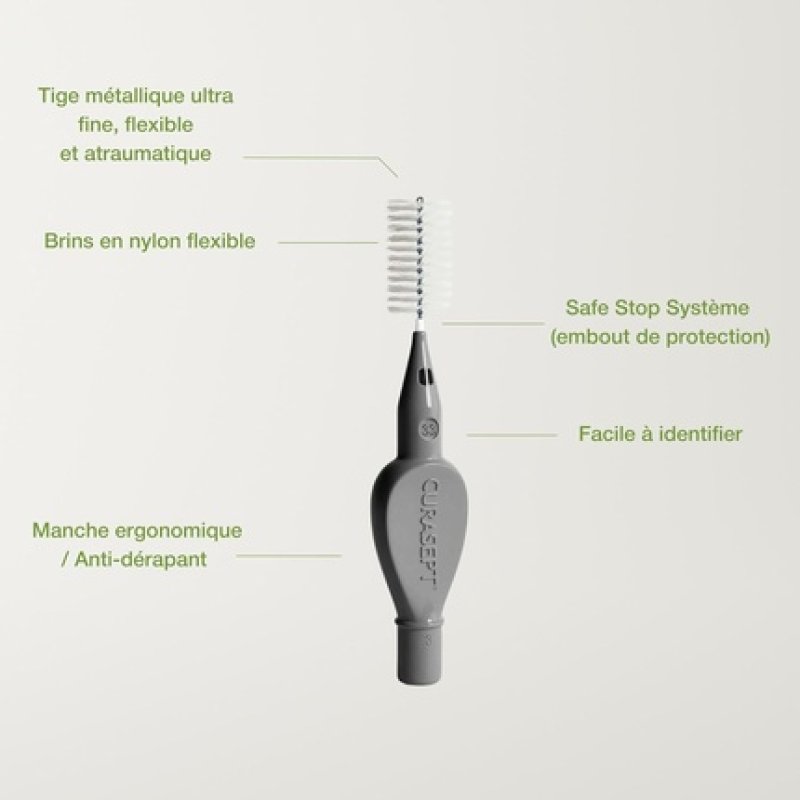 Curasept Proxi T33 Interdental Brushes