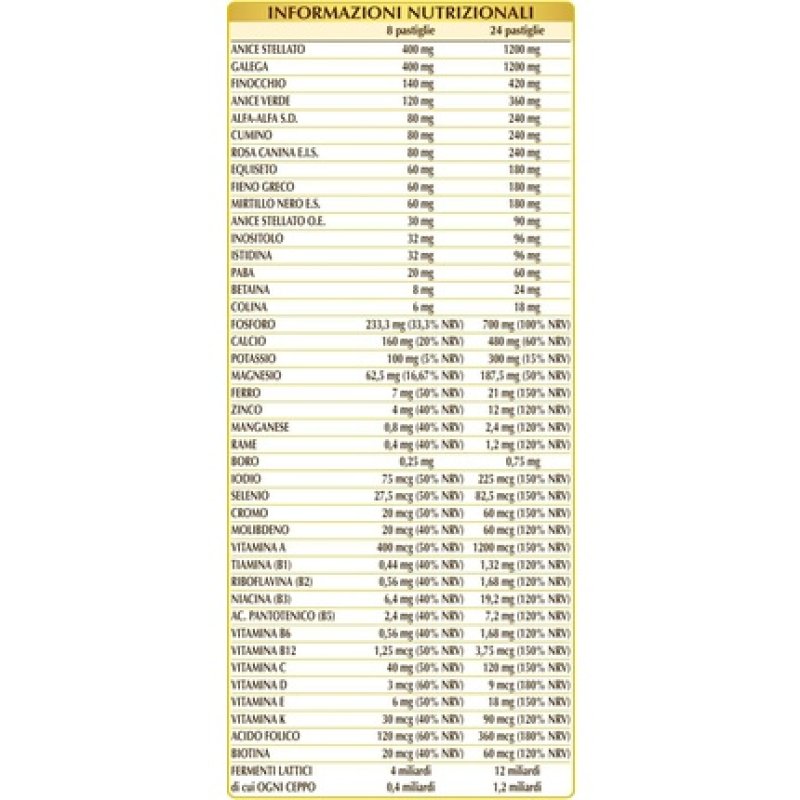 Alfrevist Plus Tablets 90g Supplement Based on Galega