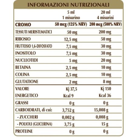 Cromo Olimentovis 200ml