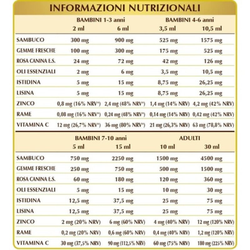 Invernosano 200ml Alcohol Liquid