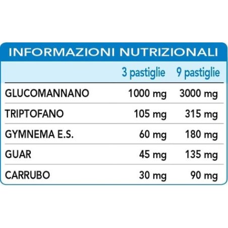 Dr Giorgini Sazia Fast Donna Tablets 45g with Gymnema