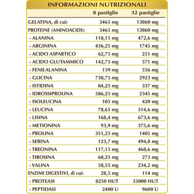 Dr Giorgini Legafer Tablets 200g