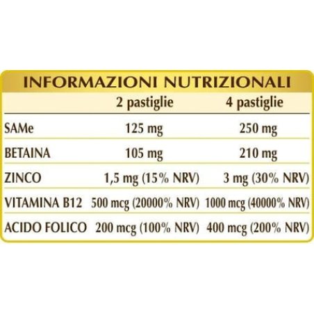 Dr Giorgini Same Pastilles 30g