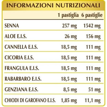 Veravist The Original Tablets 90g