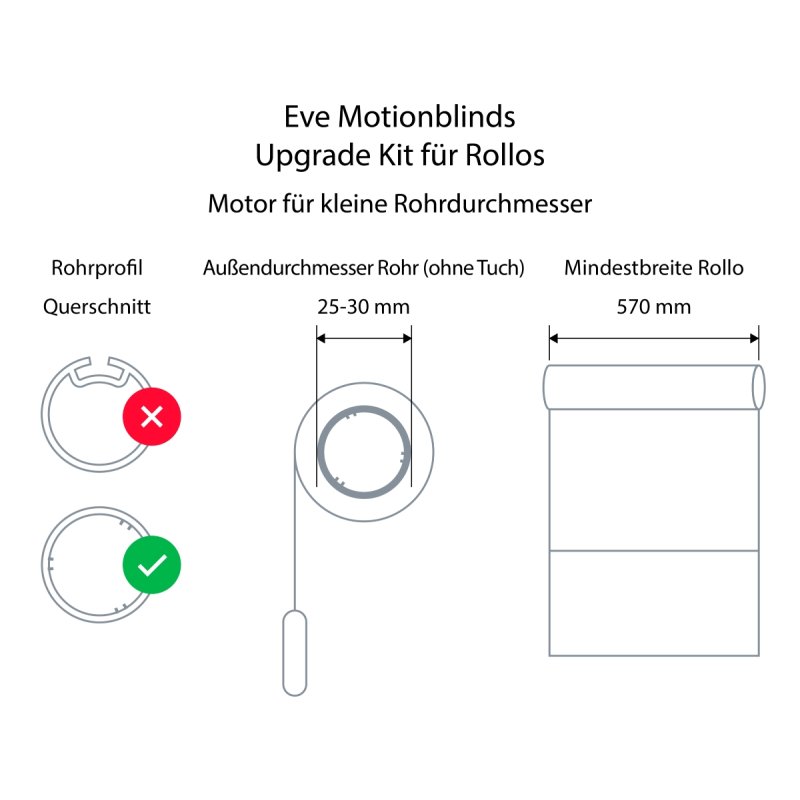 Eve MotionBlinds Upgrade Kit für Rollos (Matter) Motor für kleine Rohrdurchmesser